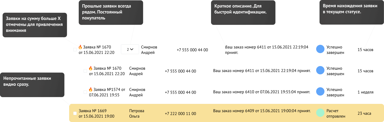 Пример интерфейса